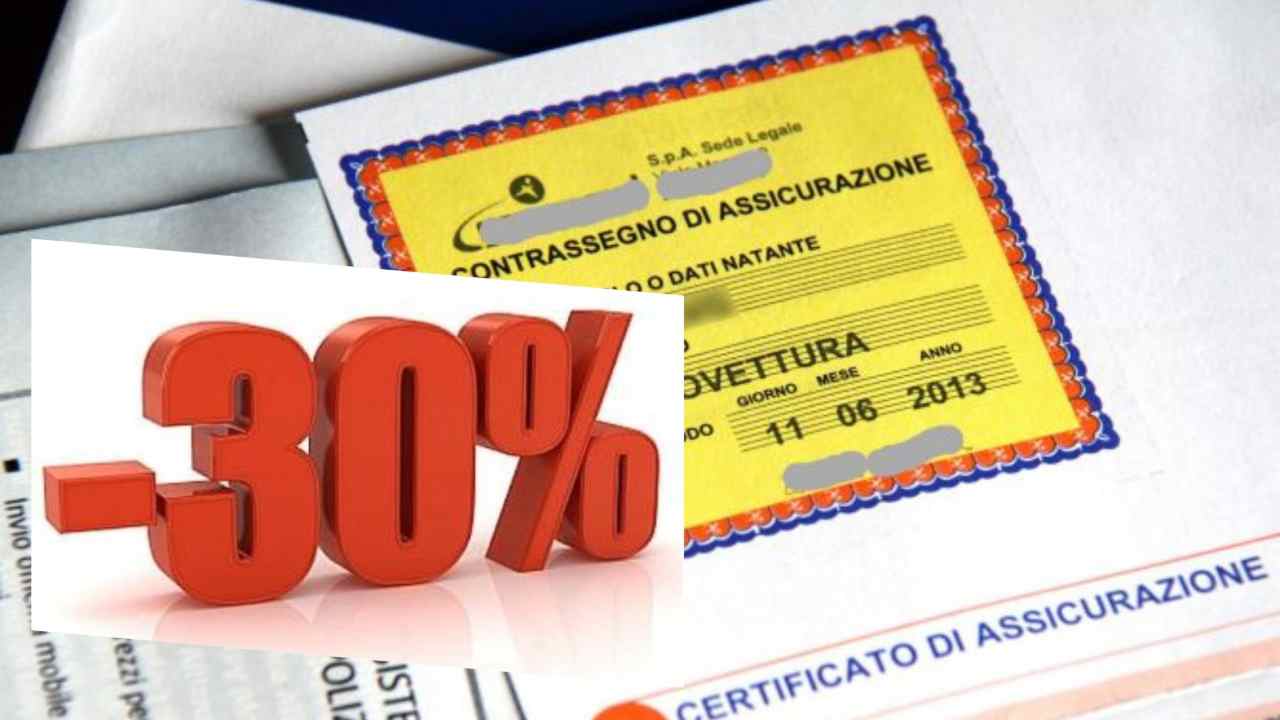 Sconto sulla polizza assicurativa - a chi spetta (fonte canva)